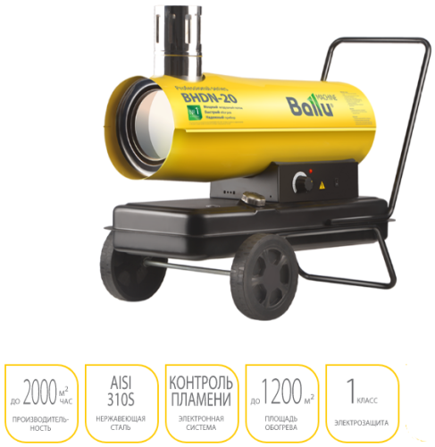 Тепловая пушка дизельная Ballu BHDN-20 (непрямой нагрев)